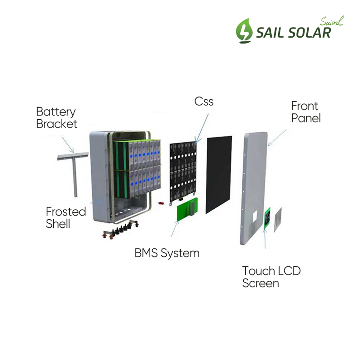 Wall-mounted Lithium Ion Battery for Home Use 51.2V100Ah