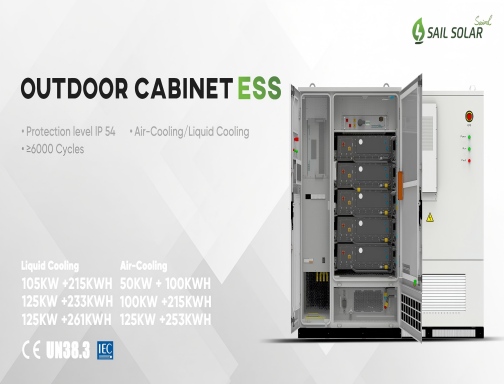 Sail Solar Launches New Generation 261kWh Intelligent Liquid-Cooled Cabinet, Redefining Industrial & Commercial Energy Storage